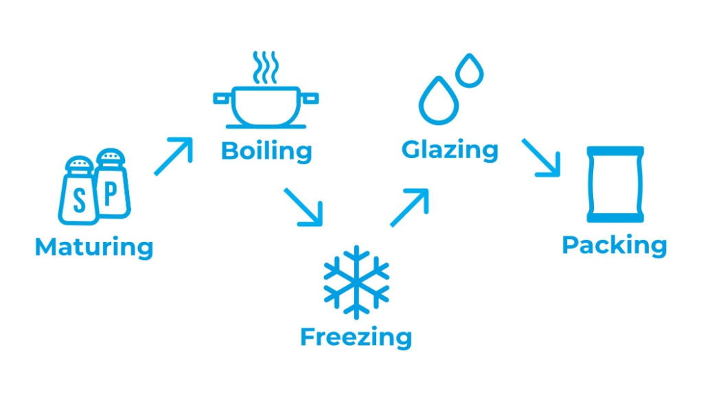 FREEZING 1 NEW